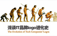 品牌logo进化史