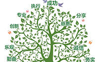 品牌的特许经营许可授权