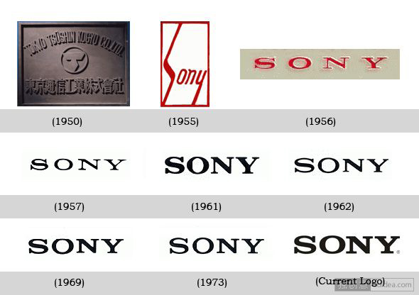 品牌logo进化史,云南昆明logoVI设计
