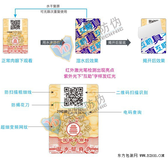 酒类包装设计要考虑整体防伪新技术_昆明包装设计 酒类包装设计,云南昆明白啤泡酒包装设计